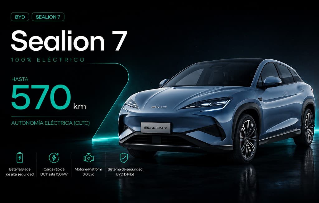 BYD Sealion 07 — autonomía eléctrica hasta 610 km CLTC