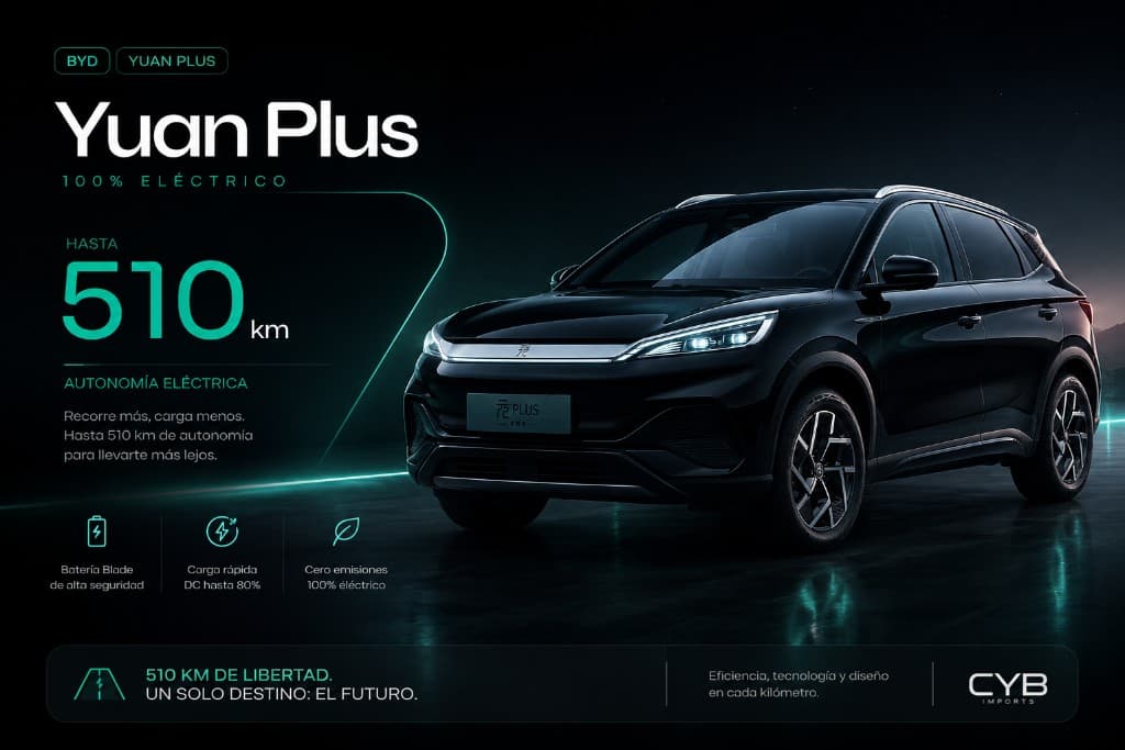 Yuan Plus perfil